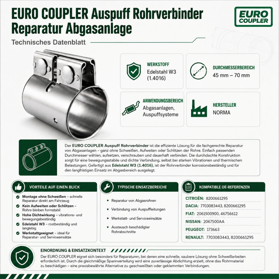 EURO COUPLER Auspuff Rohrverbinder Reparatur Abgasanlage