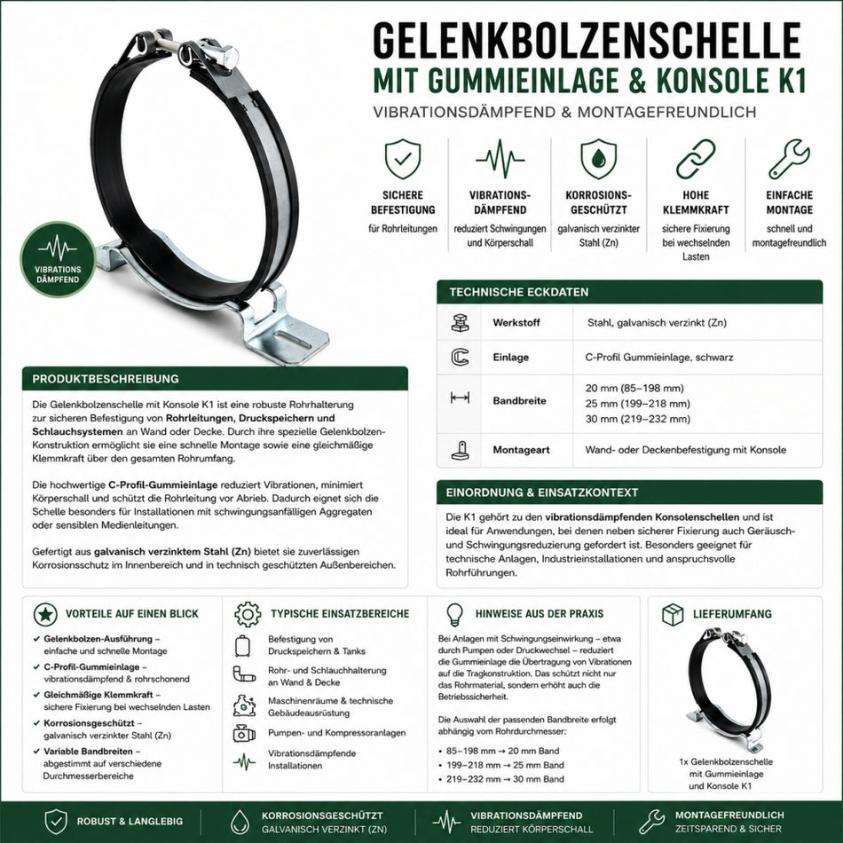 Gelenkbolzenschelle mit Gummieinlage Konsole K1