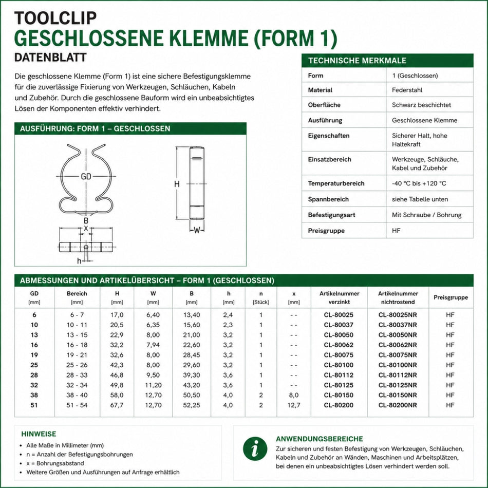Geschlossene Federstahlklammer schwarz beschichtet Tool Clip