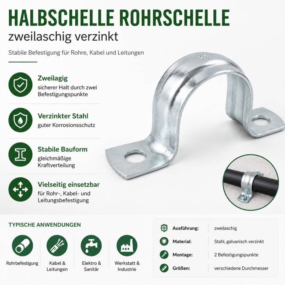 Halbschelle Rohrschelle zweilaschig verzinkt