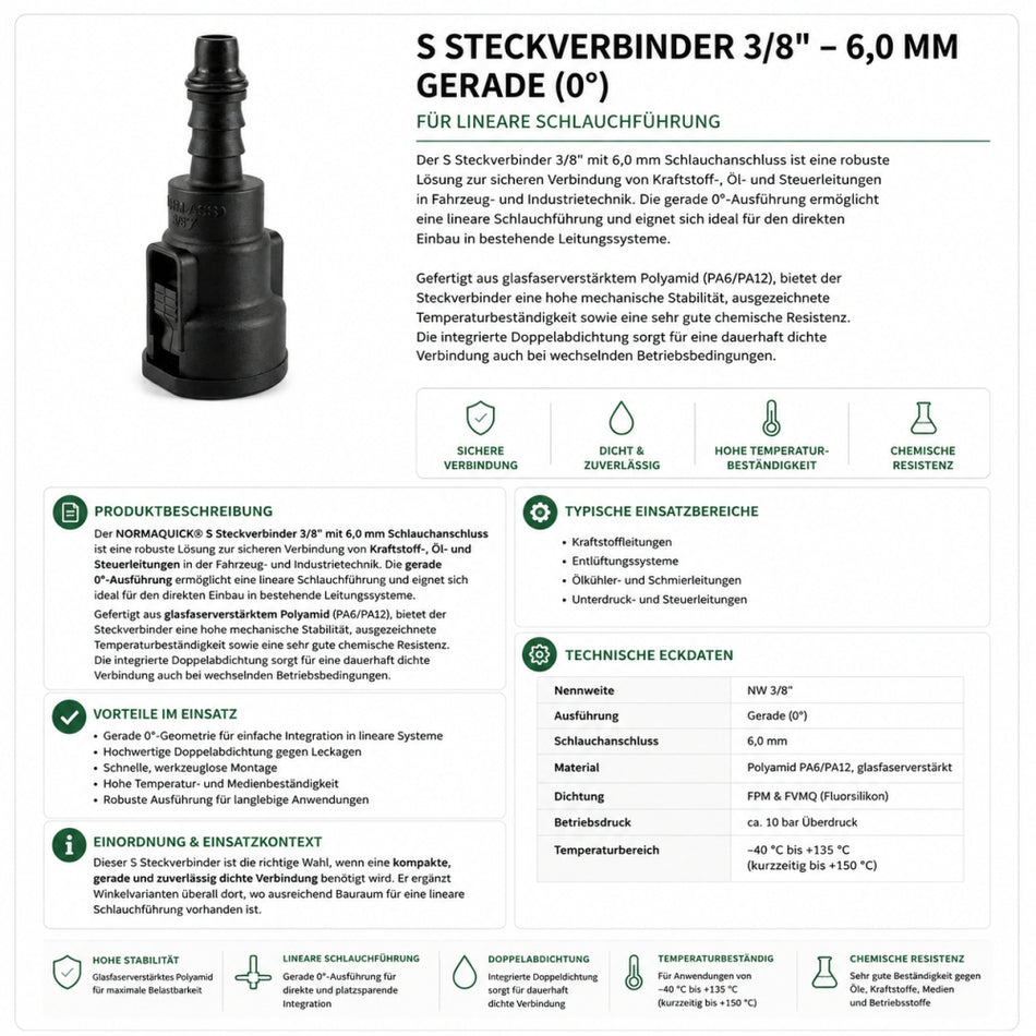 NORMAQUICK-S Steckverbinder gerade 3/8"-6-0°