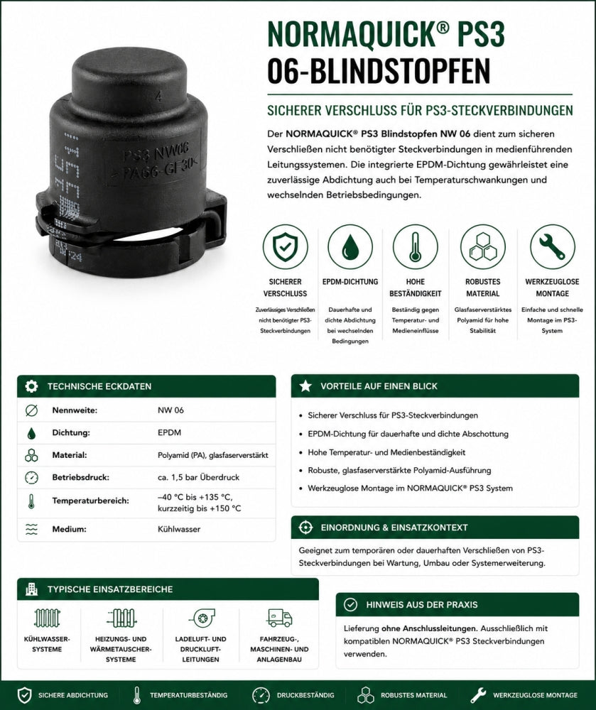 NORMAQUICK PS3 06-Blindstopfen
