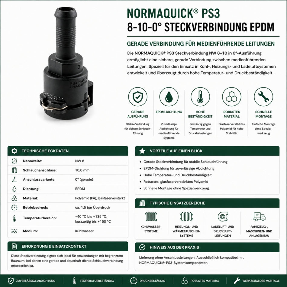 NORMAQUICK PS3 8-10-0° Steckverbindung EPDM