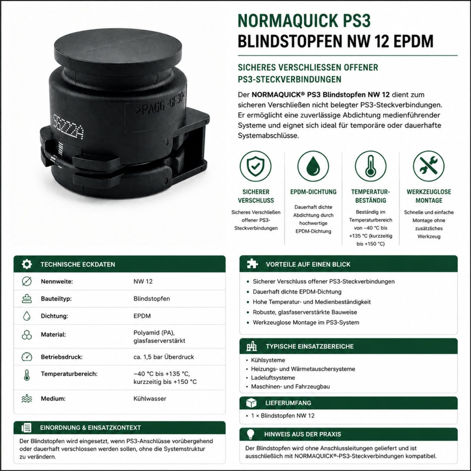 NORMAQUICK PS3 Blindstopfen NW12 für Steckverbindung