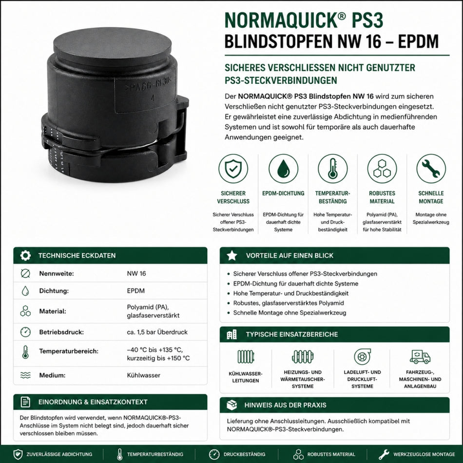 NORMAQUICK PS3 Blindstopfen NW 16