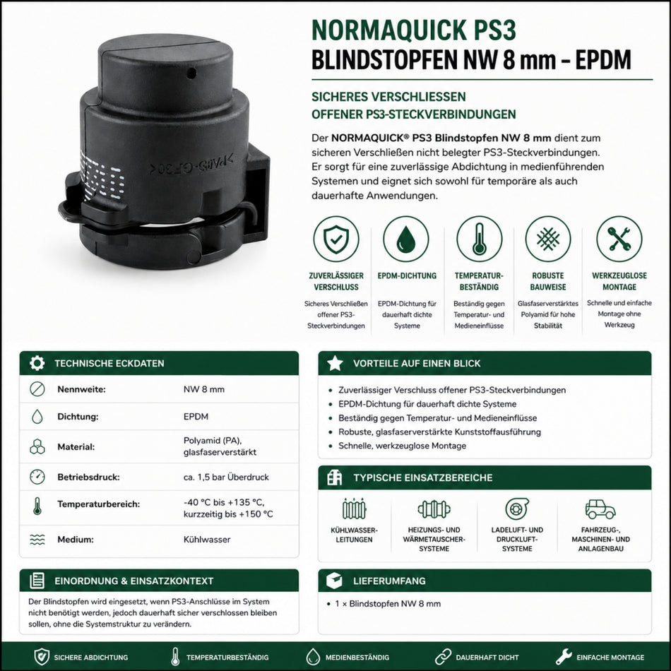 NORMAQUICK PS3 Blindstopfen NW 8mm Blindkupplung