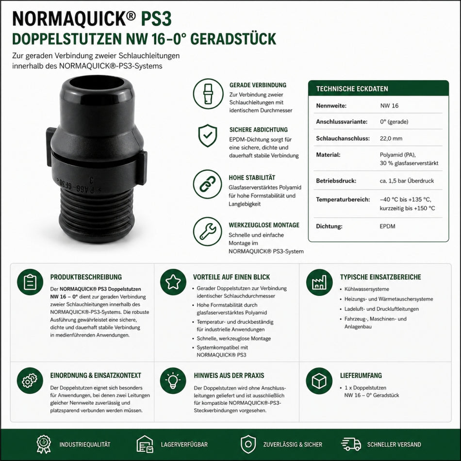 NORMAQUICK PS3 NW 16-0° Doppelstutzen