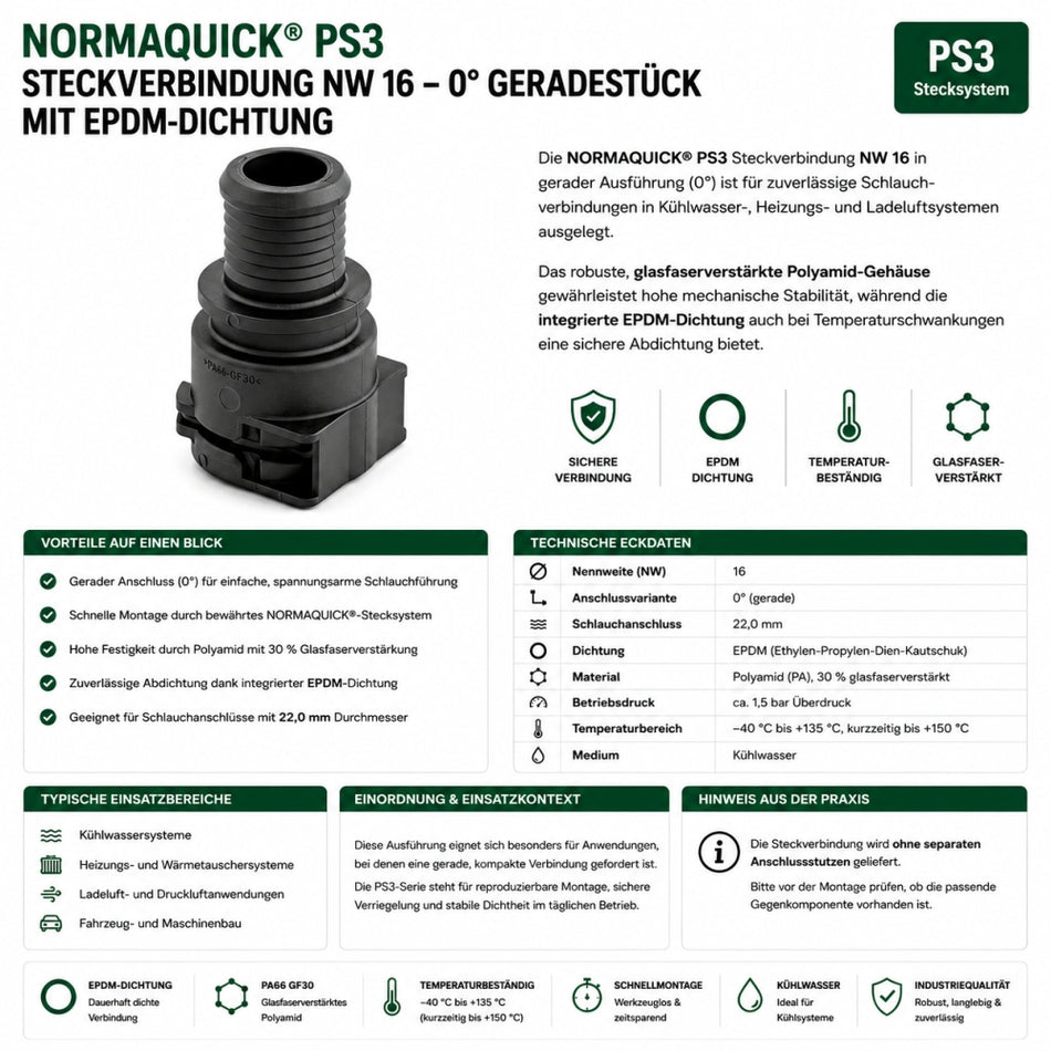 NORMAQUICK PS3 Steckverbindung NW 16-0° EPDM
