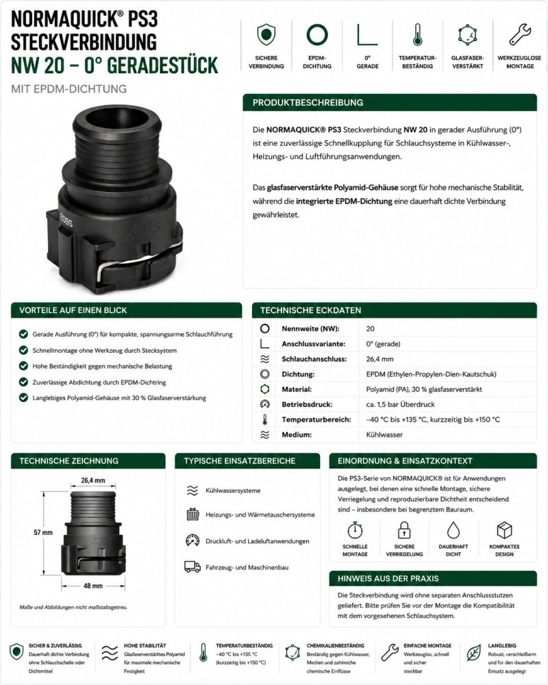 NORMAQUICK PS3 Steckverbindung NW 20-0° EPDM