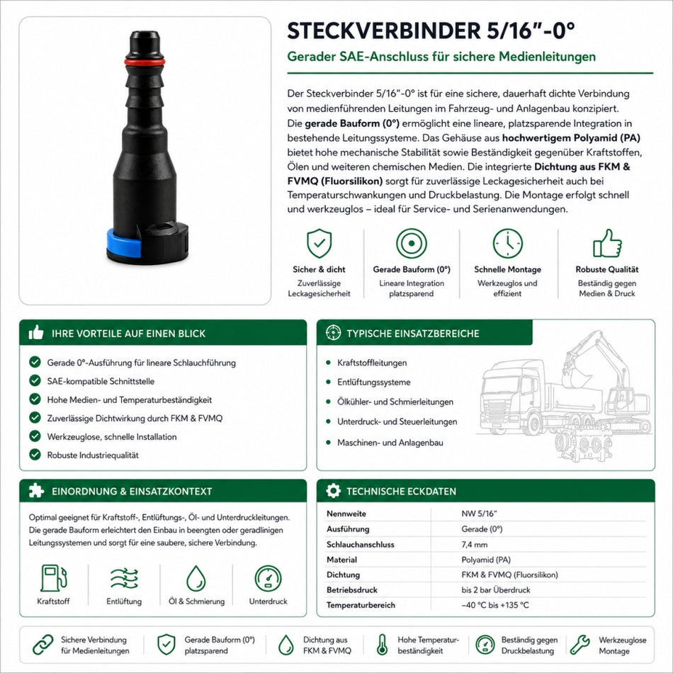 NORMAQUICK S Geradestück Steckverbinder 5/16"-0°