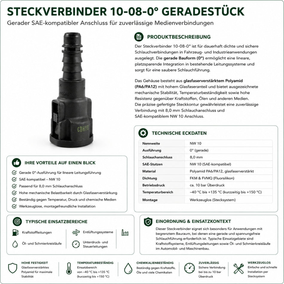 NORMAQUICK S Steckverbinder 10-08-0° Geradestück