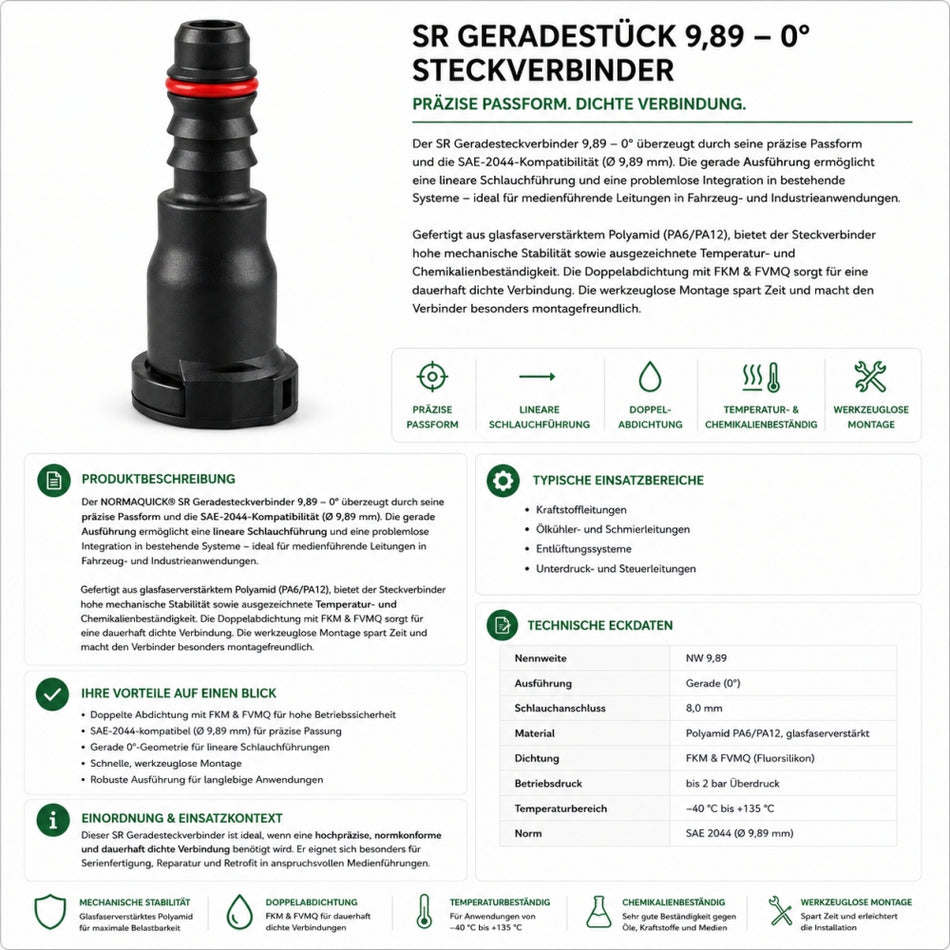 NORMAQUICK SR Geradestück 9,89-0° Steckverbinder