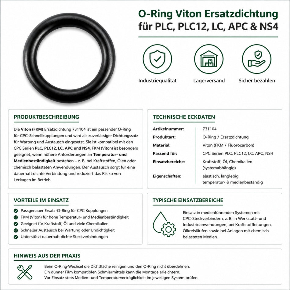 O-Ring Viton Ersatzdichtung für PLC, PLC12, LC, APC & NS4