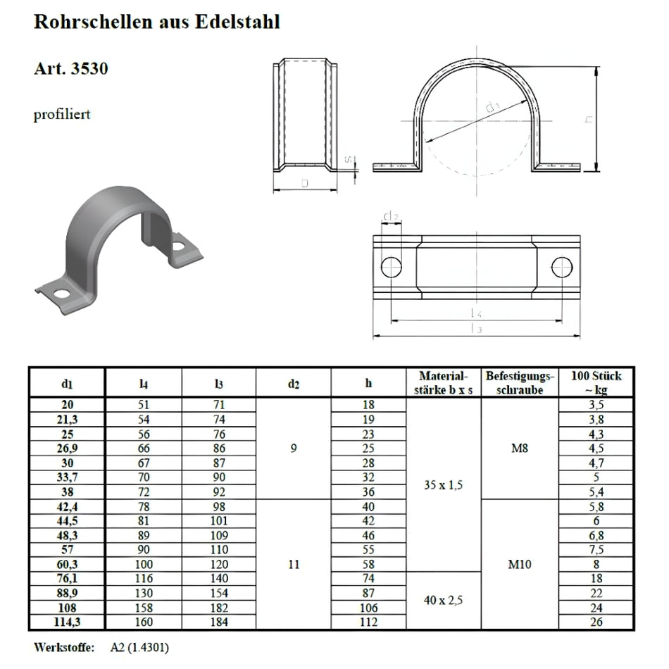 Rohrschelle zweilaschig Edelstahl V2A Typ 3530 profiliert