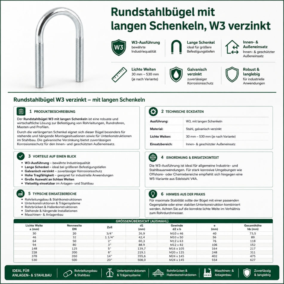 Rundstahlbügel mit langen Schenkeln, W3 verzinkt