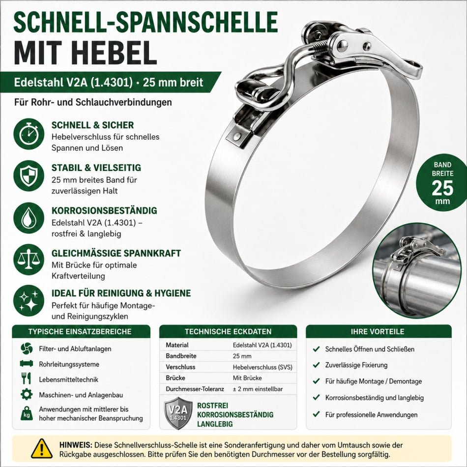 Schnell-Spannschelle Edelstahl mit Hebel 25mm breit