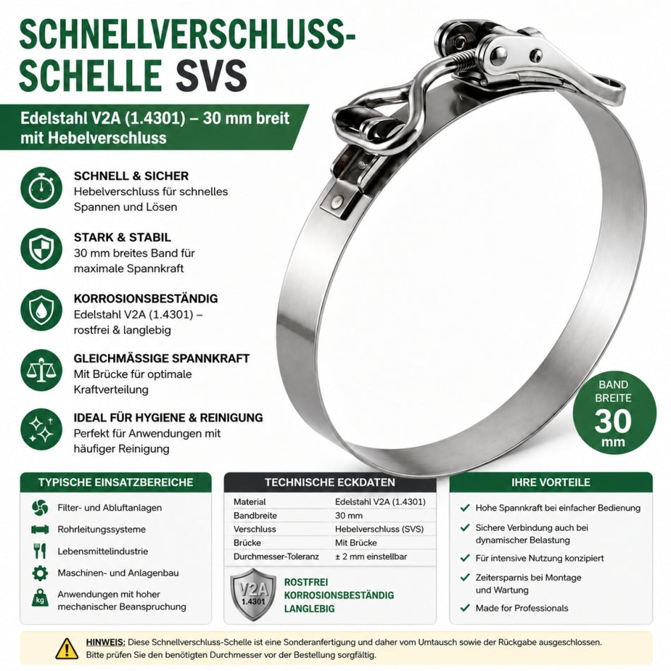 Schnell-Spannschelle Edelstahl mit Hebel 30mm breit