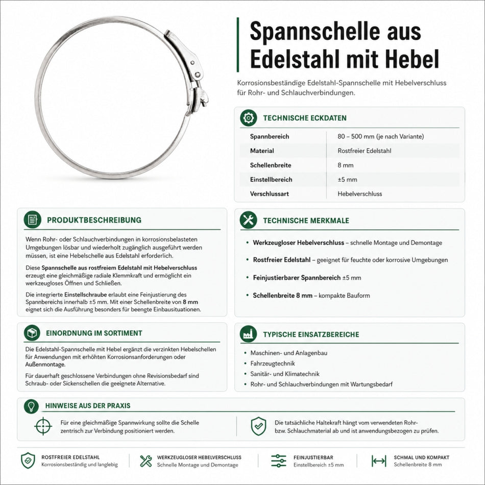 Spannschelle aus Edelstahl mit Hebel