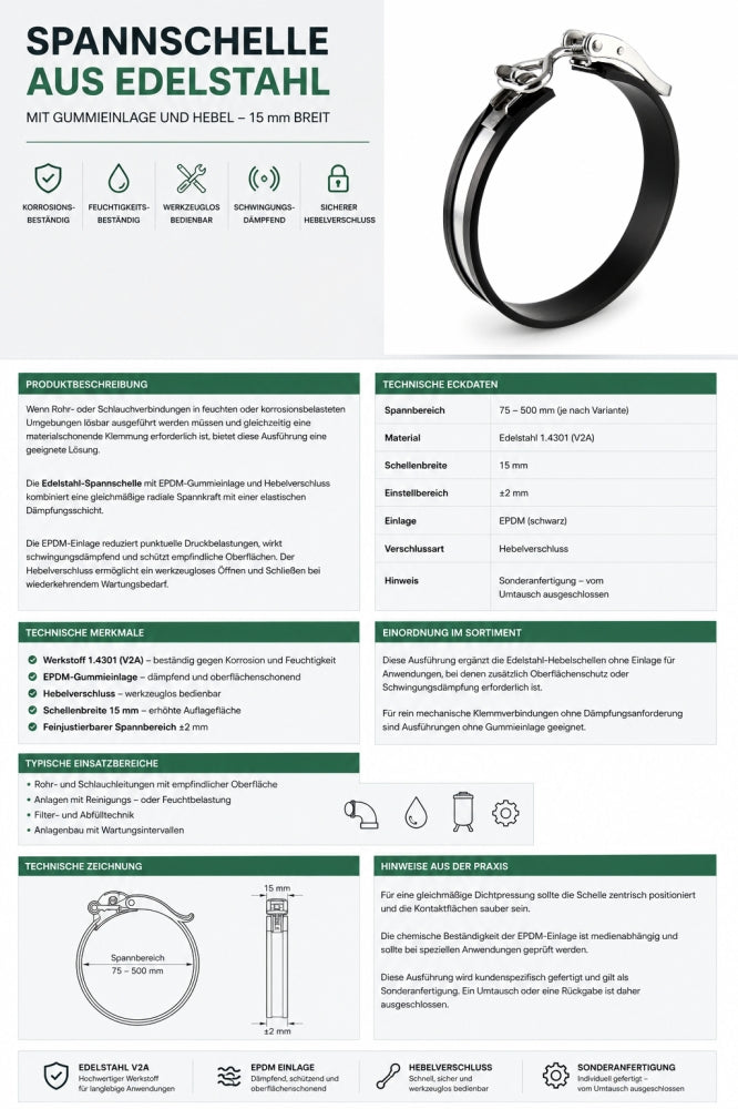 Spannschelle Edelstahl mit Gummieinlage und Hebel 15mm breit