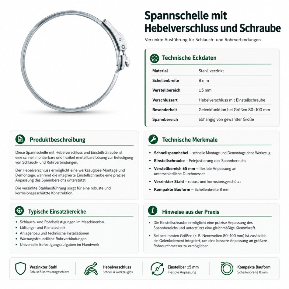 Spannschelle mit Hebelverschluss und Schraube