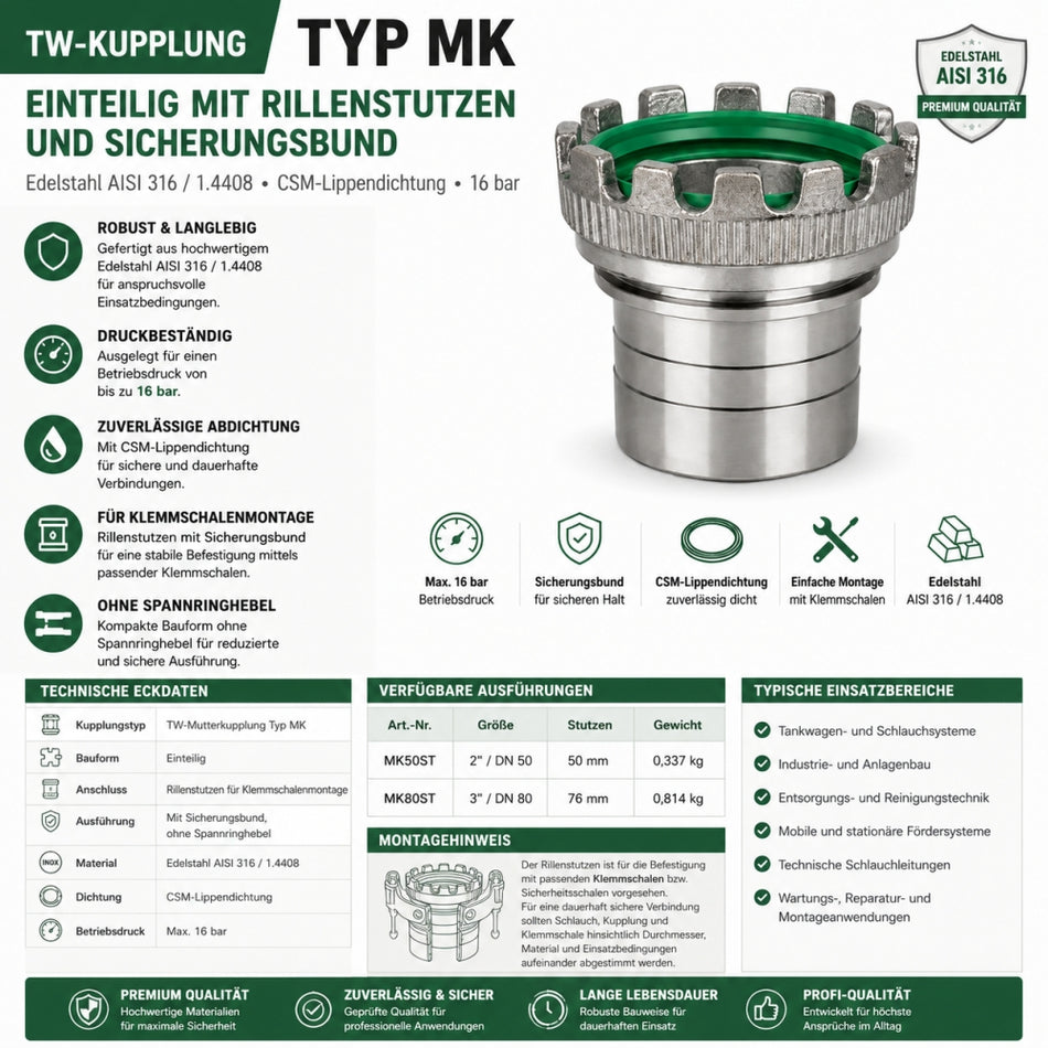 TW Mutterkupplung Typ MK einteilig mit Rillenstutzen Edelstahl 1.4408 16 bar