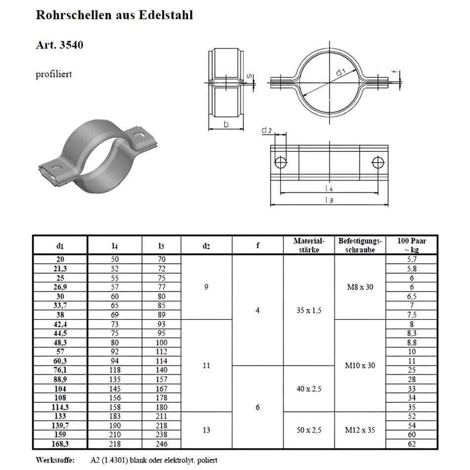 Zweiteilige Edelstahl Rohrschelle Typ 3540 V2A profiliert