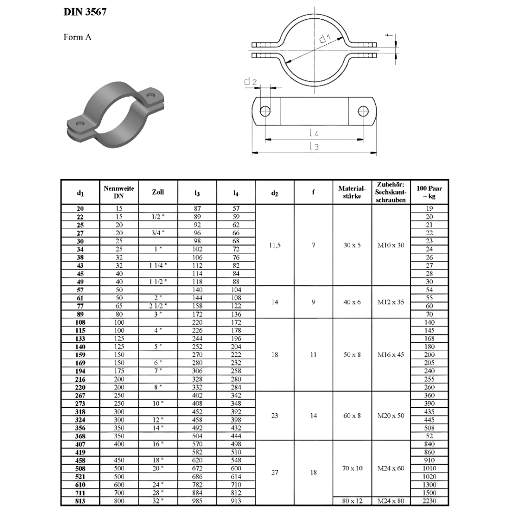 Bild 1 von Zweiteilige Rohrschelle nach DIN 3567 Form A verzinkt  / (Durchmesser (innen)) 30 mm