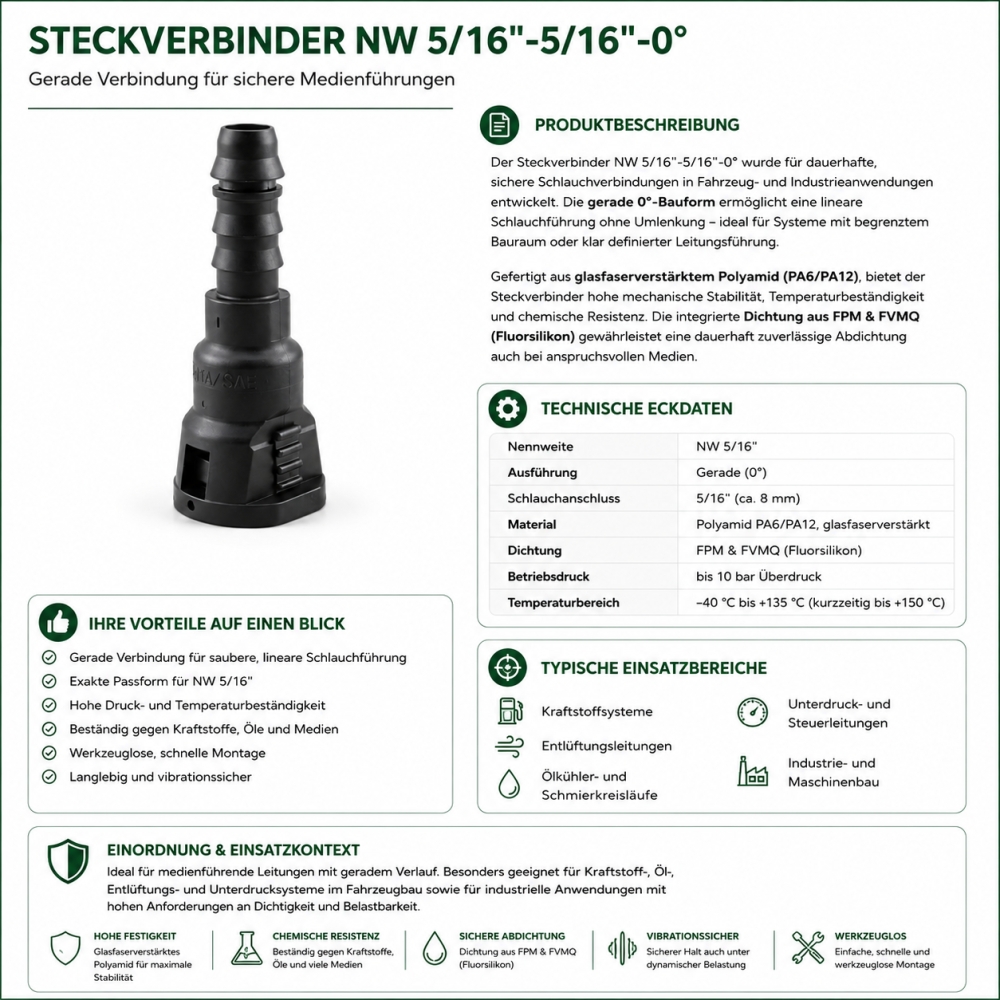 Bild 1 von NORMAQUICK S Steckverbinder NW 5/16"-5/16"-0°