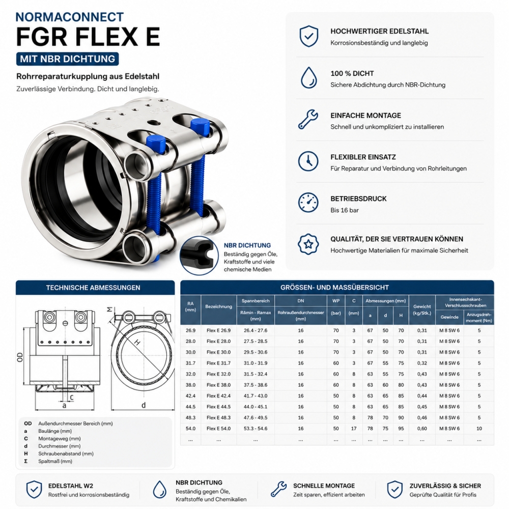 Bild 1 von Rohrkupplung Flex-E mit NBR Dichtung ölfest W2  / (Durchmesser (innen)) 80 mm