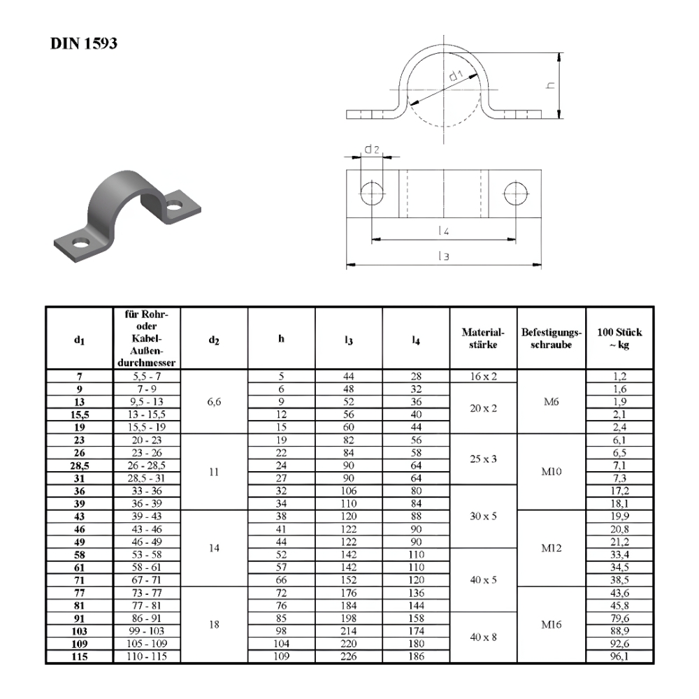 Bild 1 von Schwere einteilige massive Rohrschelle verzinkt nach DIN1593  / (Durchmesser (innen)) 7 mm