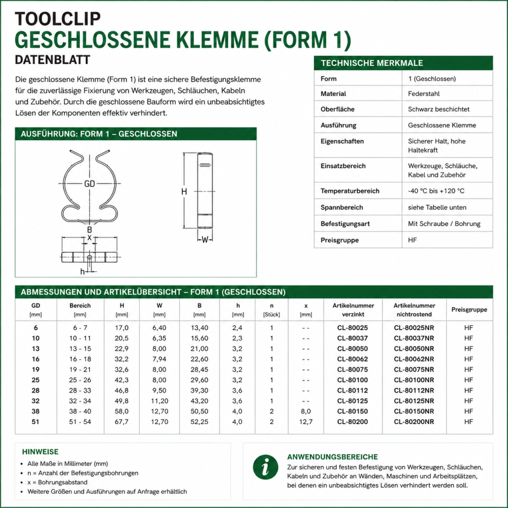 Bild 1 von Geschlossene Federstahlklammer schwarz beschichtet Tool Clip  / (Spannbereich) 13 - 15 mm