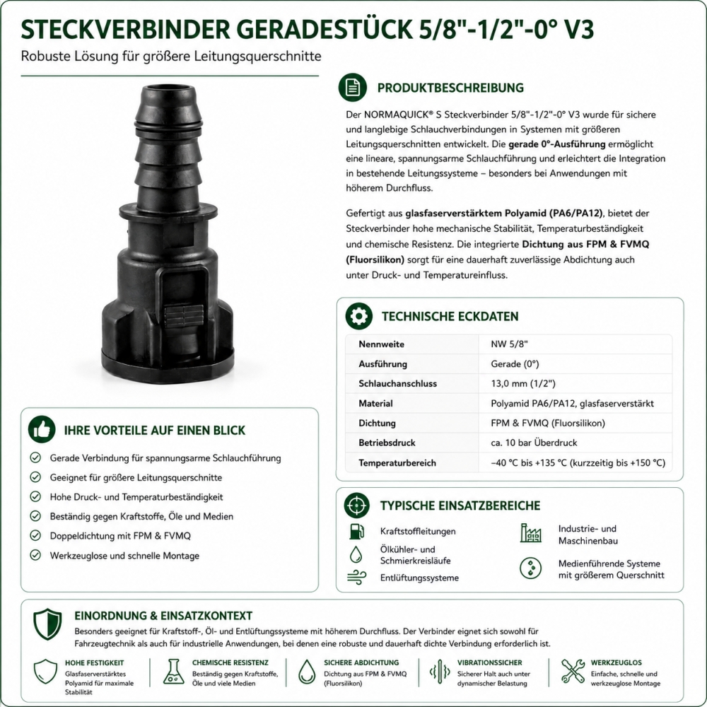 Bild 1 von NORMAQUICK S Steckverbinder Geradestück 5/8"-1/2"-0° V3