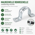 Bild 2 von Halbschelle Rohrschelle zweilaschig verzinkt