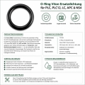Bild 2 von O-Ring Viton Ersatzdichtung für PLC, PLC12, LC, APC & NS4