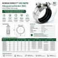 Bild 3 von NORMACONNECT® DCS RAPID Verbinder – Abwasserverbindung mit EPDM-Dichtung (W2)  / (Durchmesser (innen)) 110 mm
