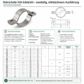 Bild 2 von Rohrschelle V2A Edelstahl zweiteilige Schelle mittelschwer  / (Klemmbereich) 84 - 89 mm