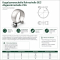Bild 2 von Kugelzohnenschelle Rohrschelle SEC Abgasrohrschelle V2A
