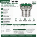 Bild 2 von TW Mutterkupplung Typ MK einteilig mit Rillenstutzen Edelstahl 1.4408 16 bar