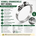 Bild 2 von Schnell-Spannschelle Edelstahl mit Hebel 25mm breit  / (Durchmesser (innen)) 265 mm
